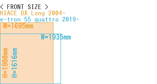 #HIACE DX Long 2004- + e-tron 55 quattro 2019-
